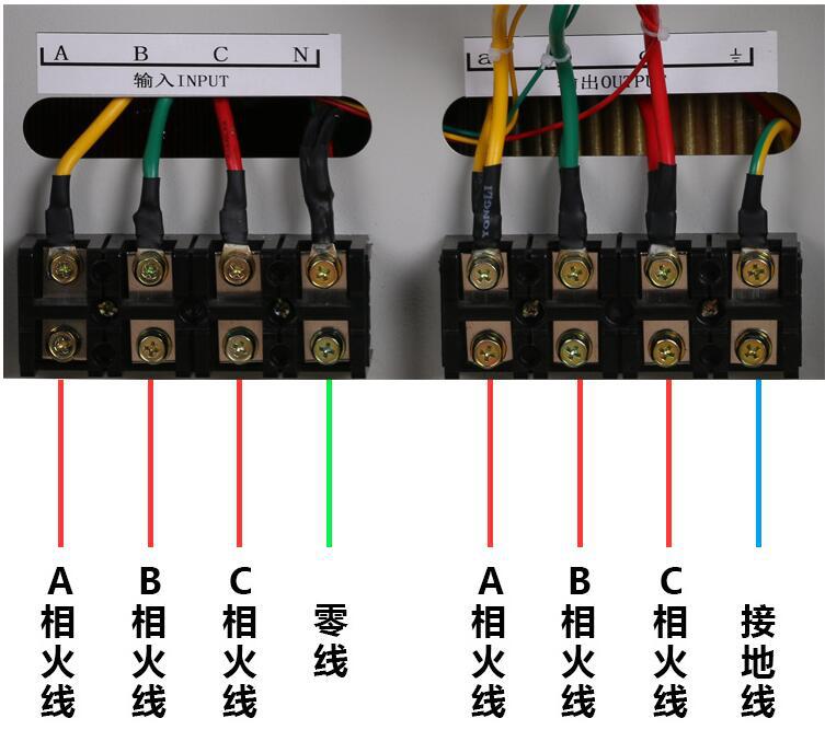 图片关键词